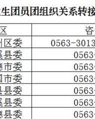小度长组词怎么组