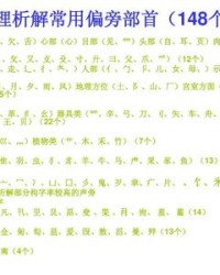 雚加偏旁组词(加偏旁组词100个)