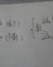 少年少年的少怎么组词