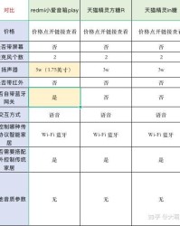 小度叫怎么组词叫什么