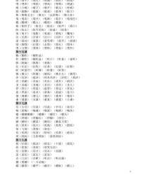 障怎么组词四字