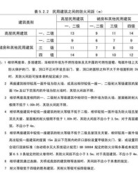 邻相邻的邻怎么组词