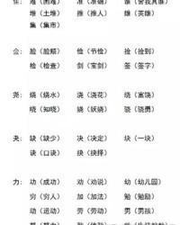 芳怎么组词(薄怎么组词)