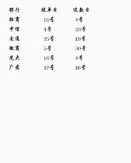 休息的息喜怎么组词