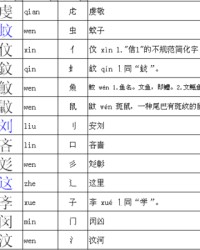 丂加偏旁组词(垚加偏旁组词)