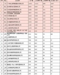 钢琴的刚刚怎么组词