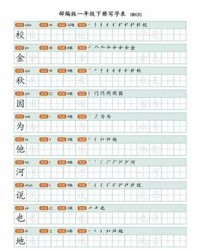 篓怎么组词(篓组词读音)