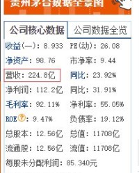 巧克可以怎么组词