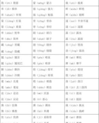 遂组词和拼音(遂组词和拼音和部首)