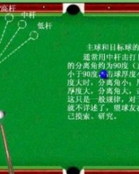 台球的怎么组词