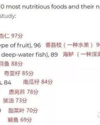 小度食物的怎么组词