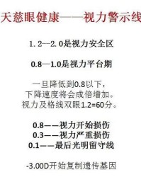 小度我可以怎么组词