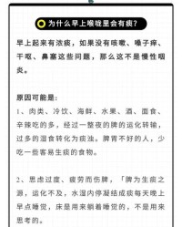 喉咙里的痰怎么组词啊