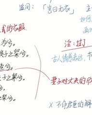 平明民的平怎么组词