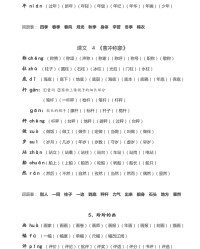 nin二声组词(nin二声拼音怎么读)