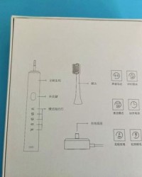牙字怎么组词牙齿