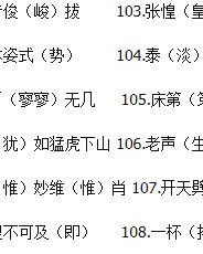 俊字组词语(俊的组词怎么写)