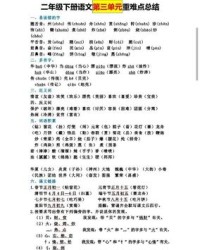 芝麻的芝组词(芝麻的芝组词怎么组)