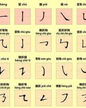 裂笔画及组词怎么写