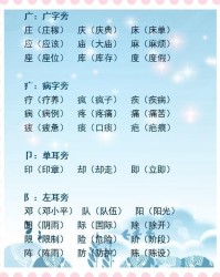 受加偏旁组词(受加偏旁组词至少5个)