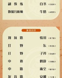 得到还能怎么组词