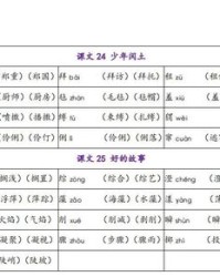 倒三声组词(倒第三声怎么组词)