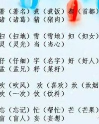 煮饭的煮组词(煮饭的煮组词怎么写)