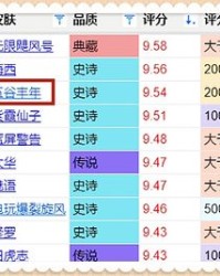 五谷丰怎么组词