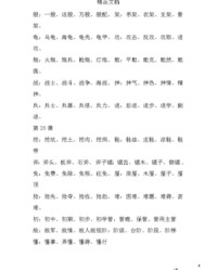 担的组词怎么写(担的组词dan)