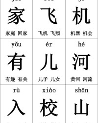 陆的组词(陡的组词和部首)