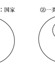 属于的属组词(属于的属怎么组词)