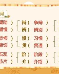 脆怎么组词(参怎么组词)