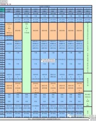 太怎么组词怎么做成的