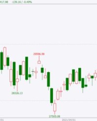 五月的股怎么组词