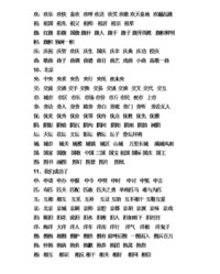 族怎么组词(族怎么组词?)