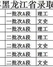 东西南北都怎么组词