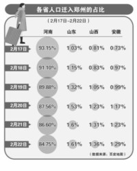 吸引省怎么组词