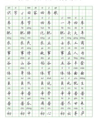 生字怎么组词的视频