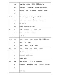 英语组词(英语组词怎么读)