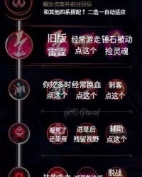 符文怎么组词