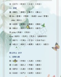 那么那么组词(那么那么组词怎么组)