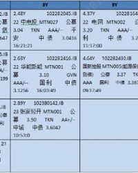 翼子怎么组词呀