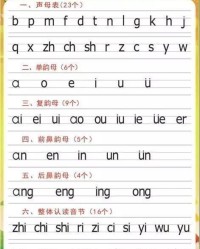 蝙怎么拼读和组词