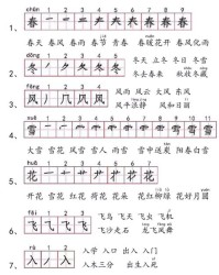 第1个怎么组词啊