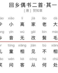 怒字组词(怒字组词部首)