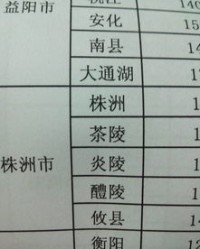 面怎么读拼音组词