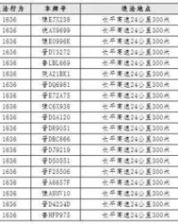 平顺的平怎么组词