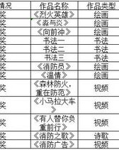 揽焰怎么组词