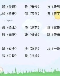 兆字加偏旁怎么组词语