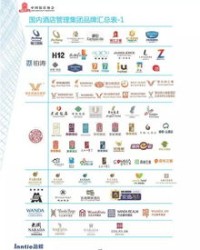 宾馆可以怎么组词